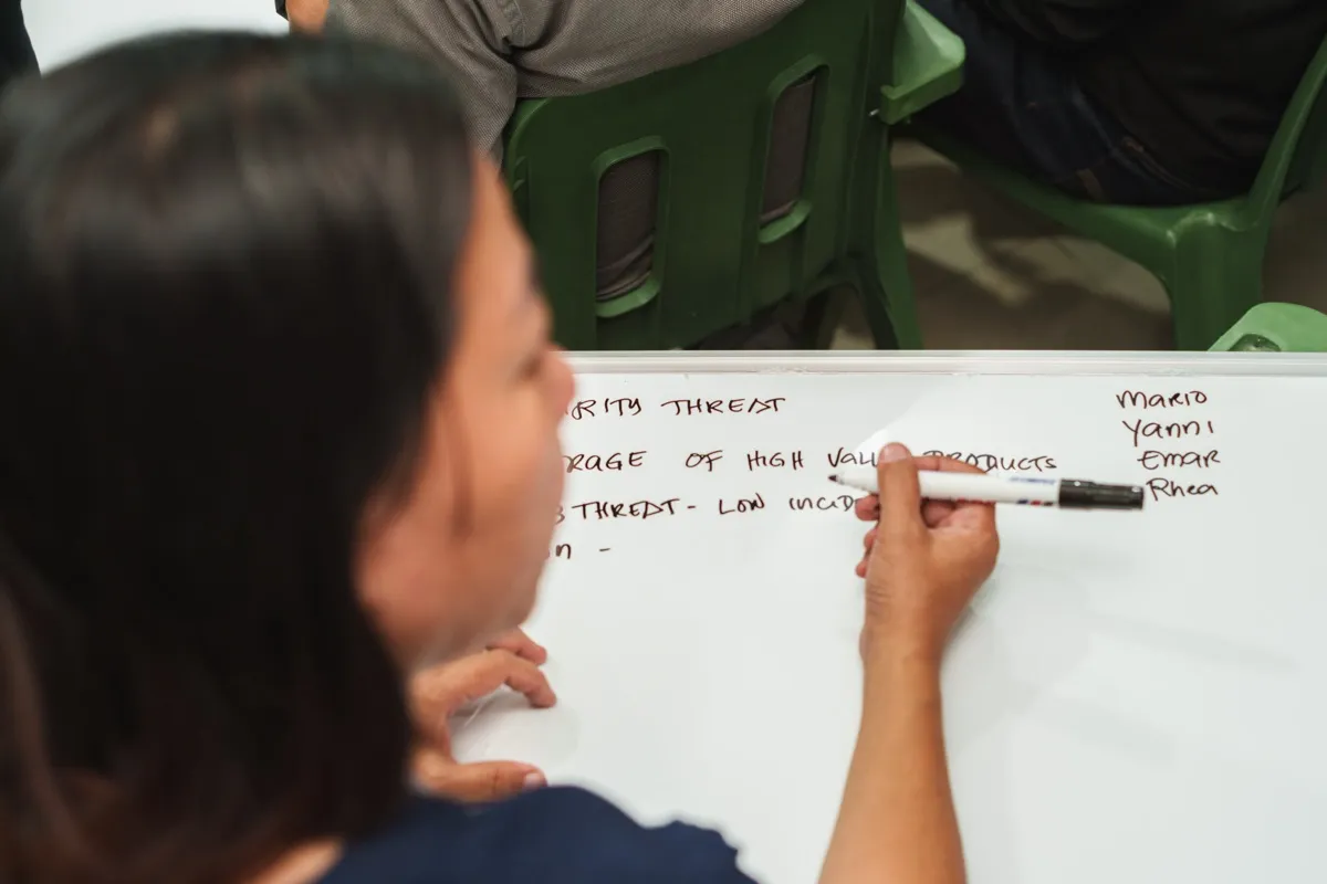 Security Manager Pre-Licensing Training Program — photo 39